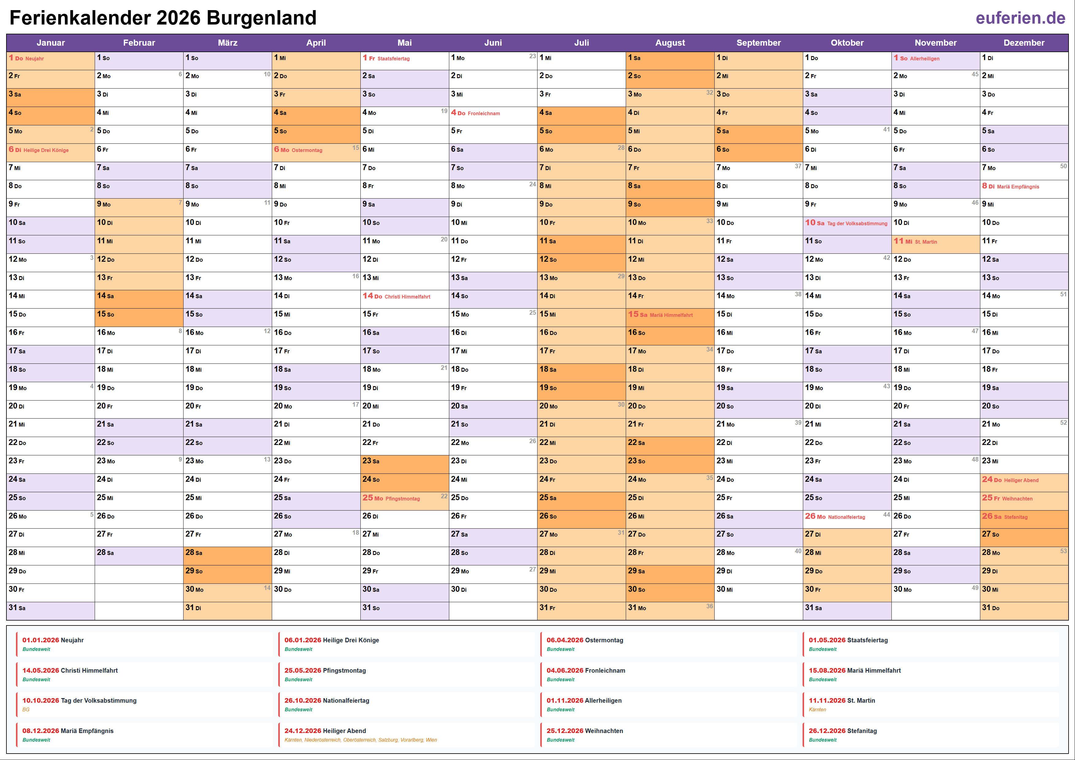 Planner Format Vorschau