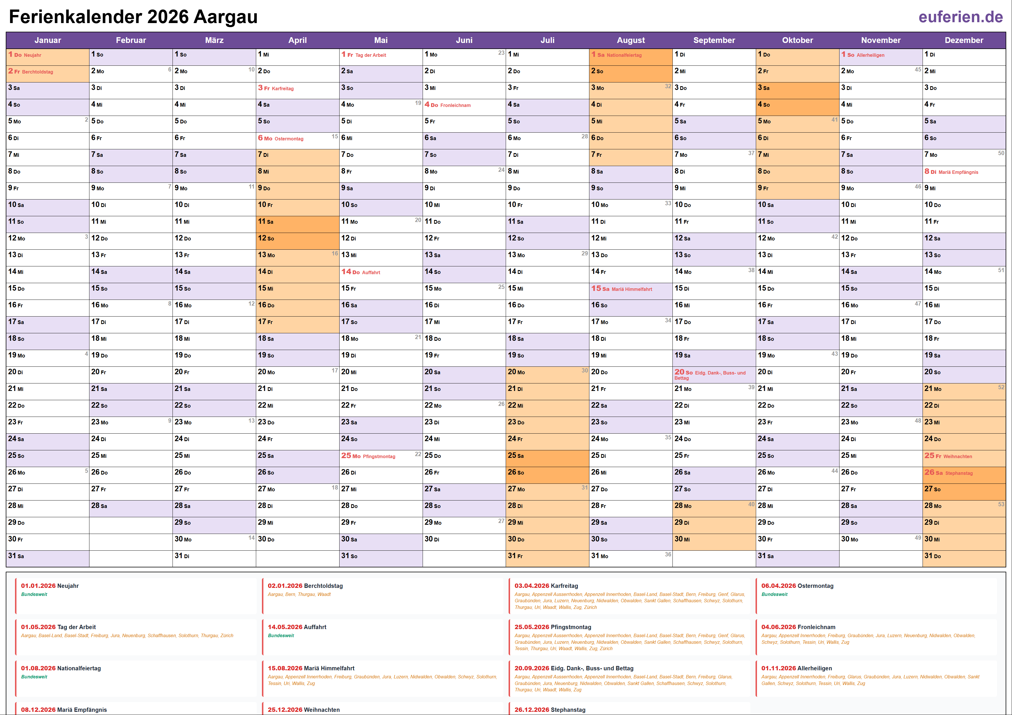 Planner Format Vorschau