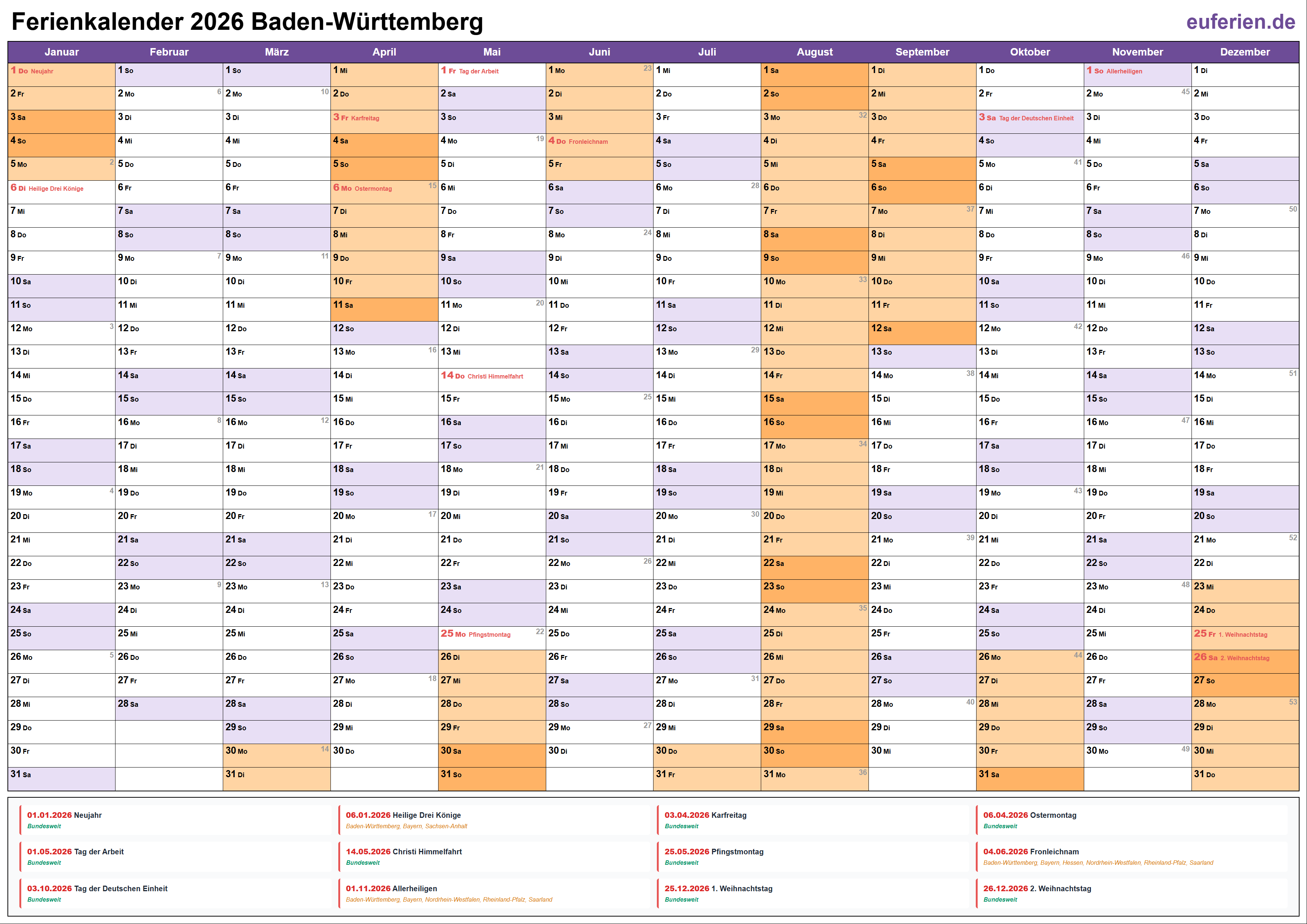 Planner Format Vorschau