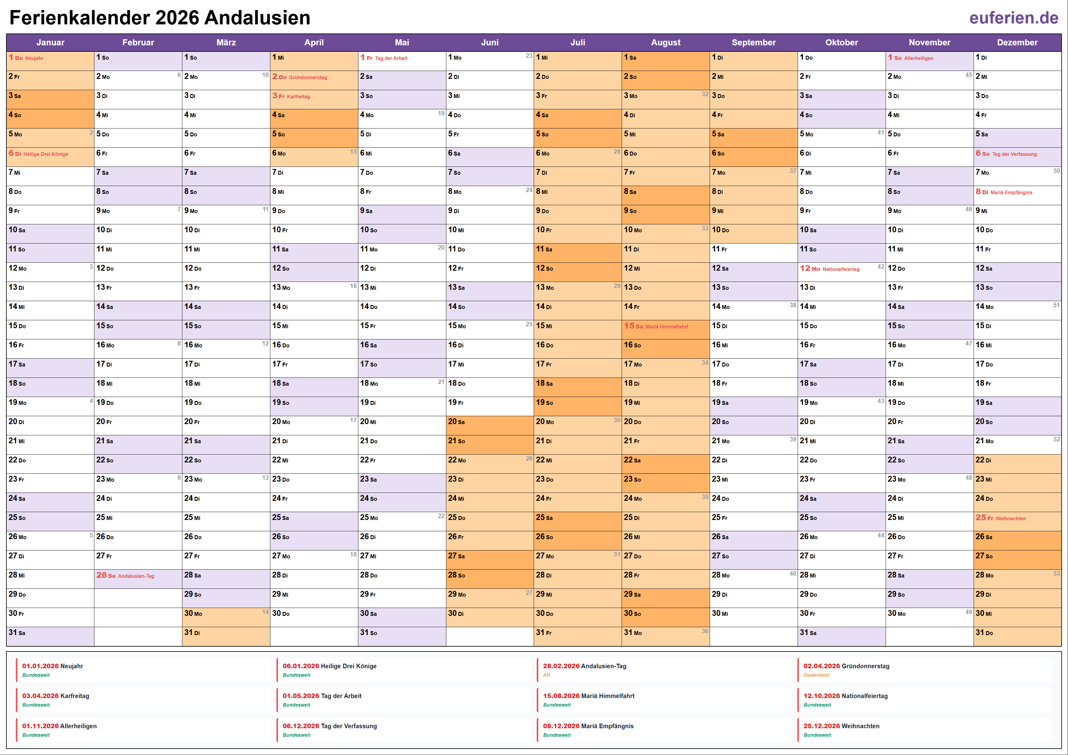Planner Format Vorschau