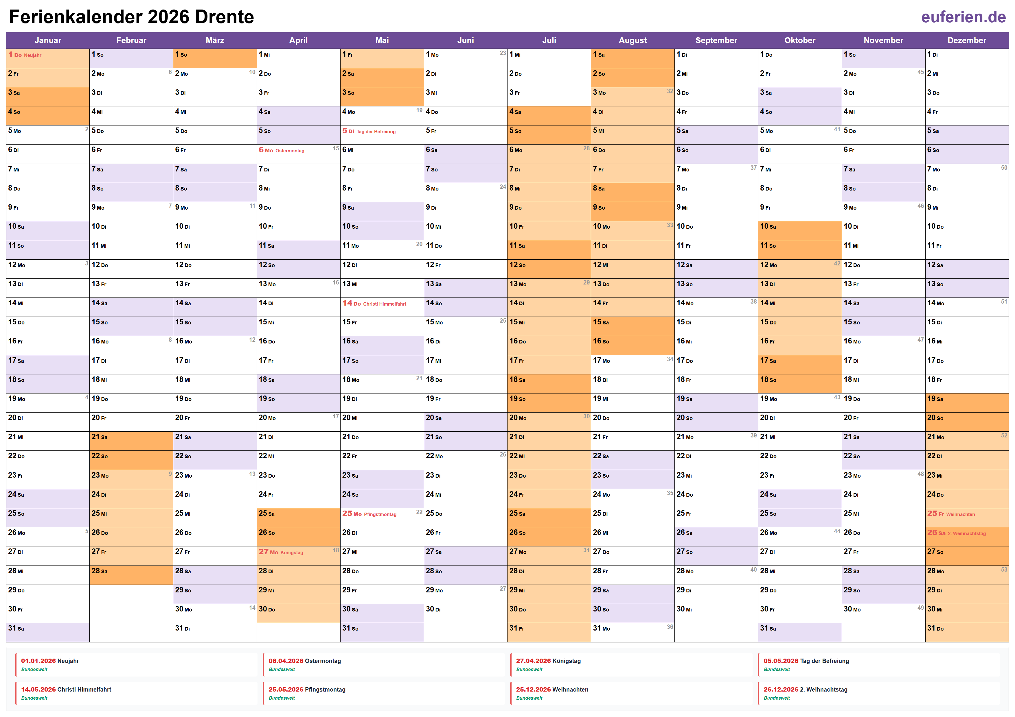 Planner Format Vorschau